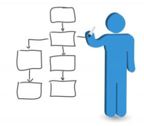 Stick figure drawing a flow chart