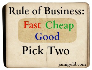 Blank book graphic with text: Rule of Business: Fast Cheap Good--Pick Two