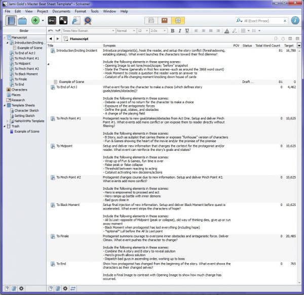 Master Scrivener template Outline view